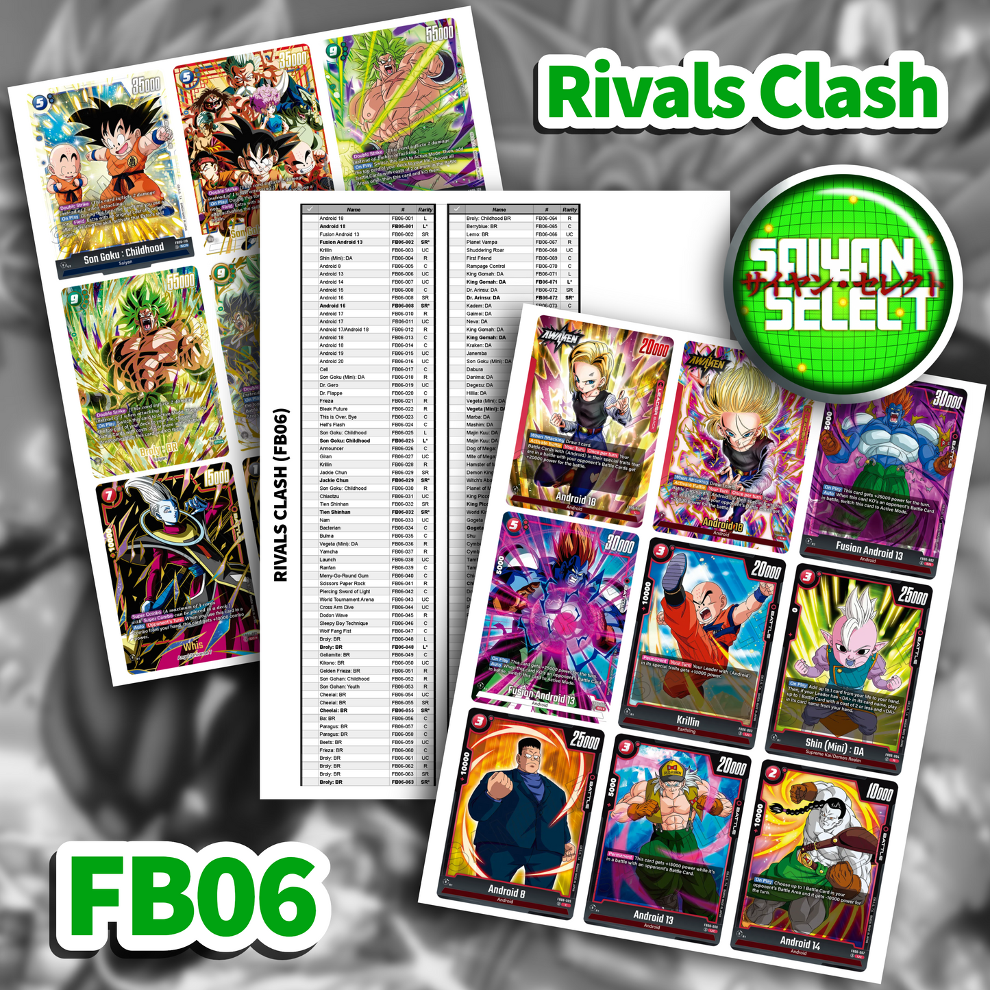 Fusion World FB06 Binder Placeholder & Checklist PDF | Rivals Clash (FB06) | Printable TCG Binder Organizer | Saiyan Select